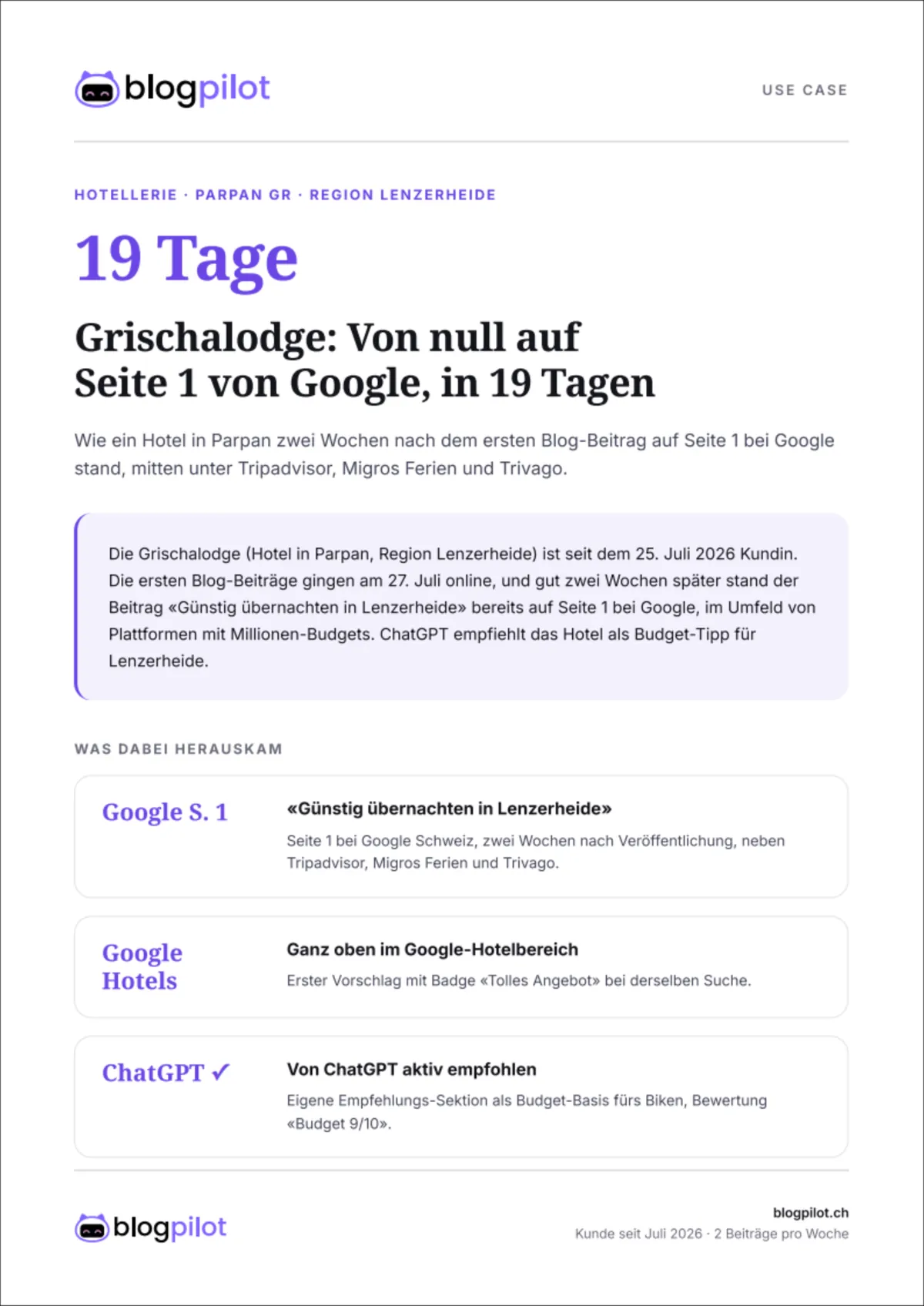 Use Case Grischalodge: Von null auf Seite 1, in 19 Tagen.