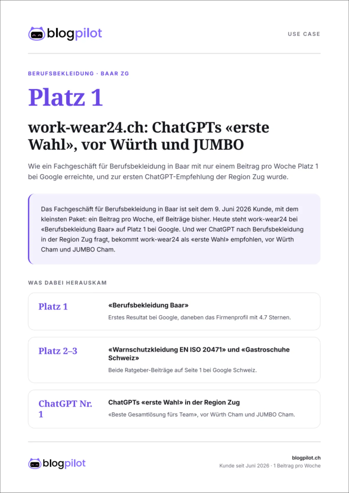 Use Case work-wear24.ch: ChatGPTs «erste Wahl», vor Würth und JUMBO.