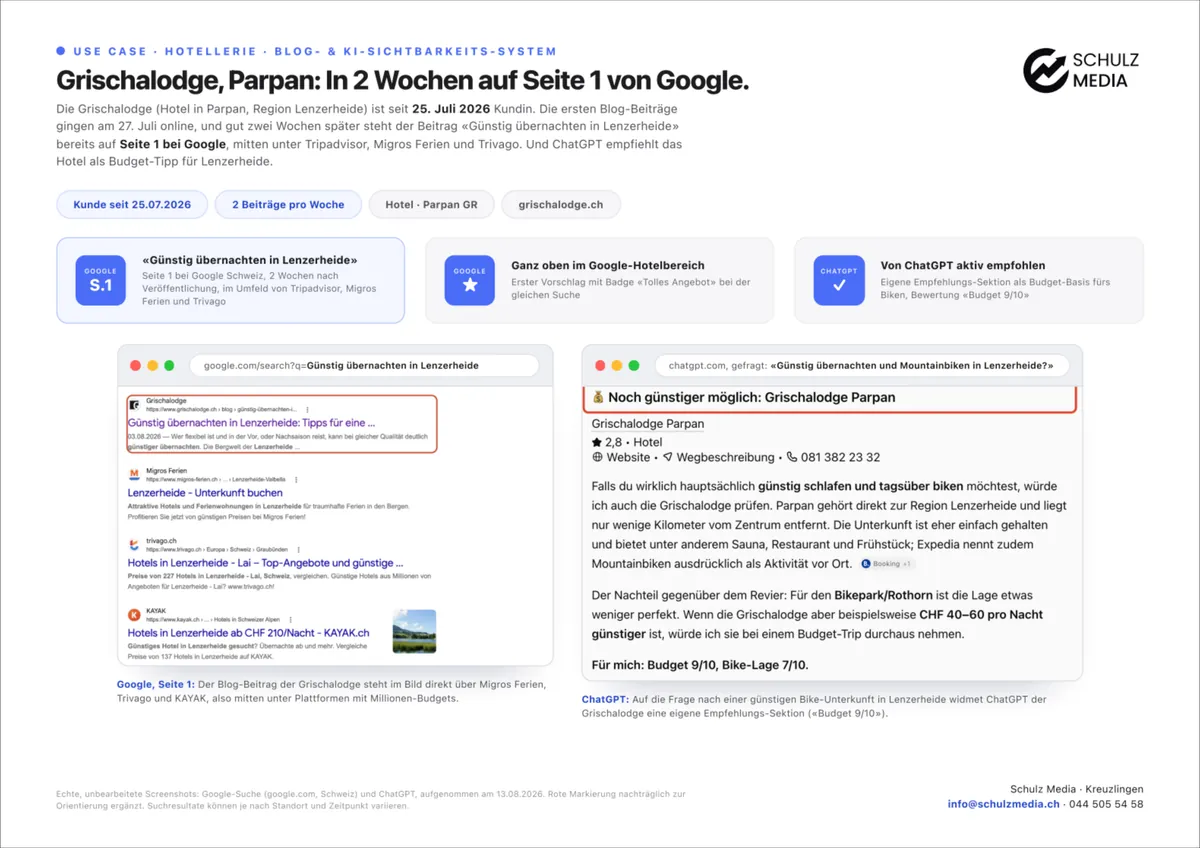 Use Case Grischalodge: Von null auf Seite 1, in 19 Tagen.
