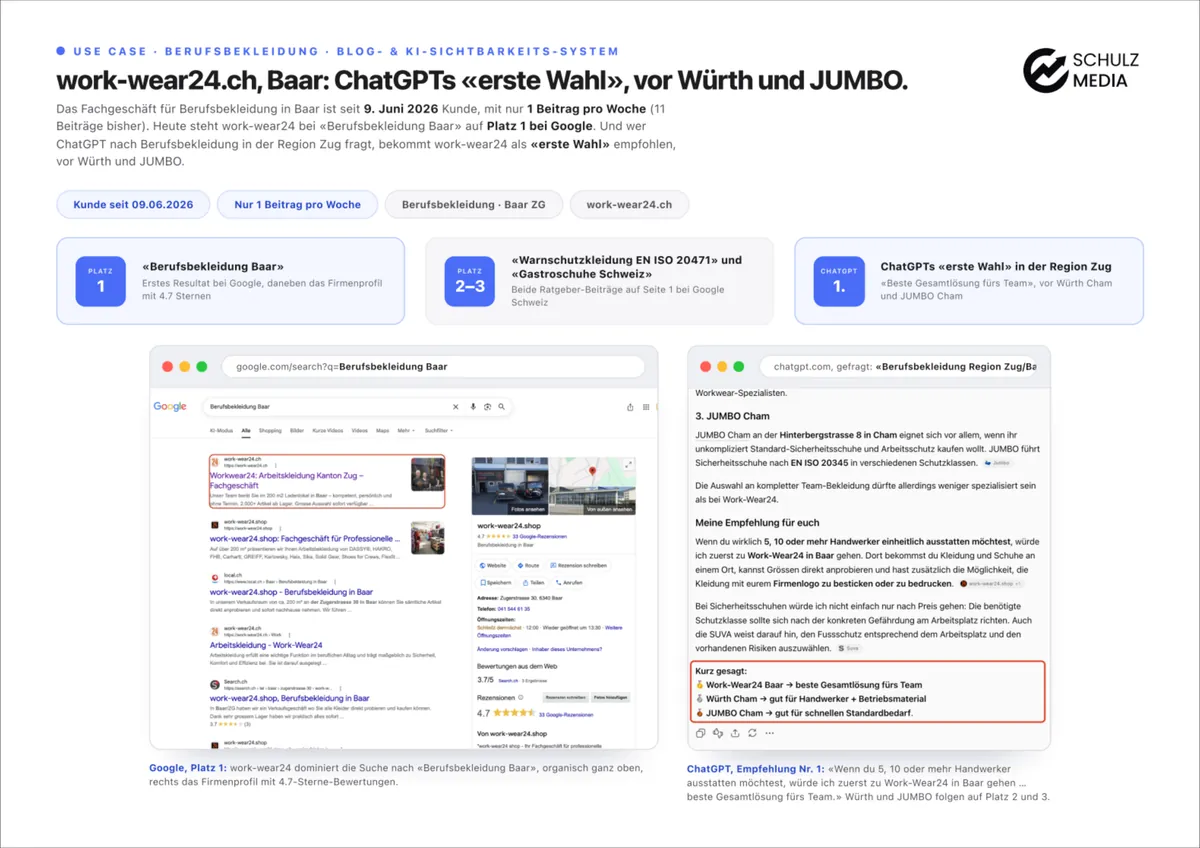 Use Case work-wear24.ch: ChatGPTs «erste Wahl», vor Würth und JUMBO.